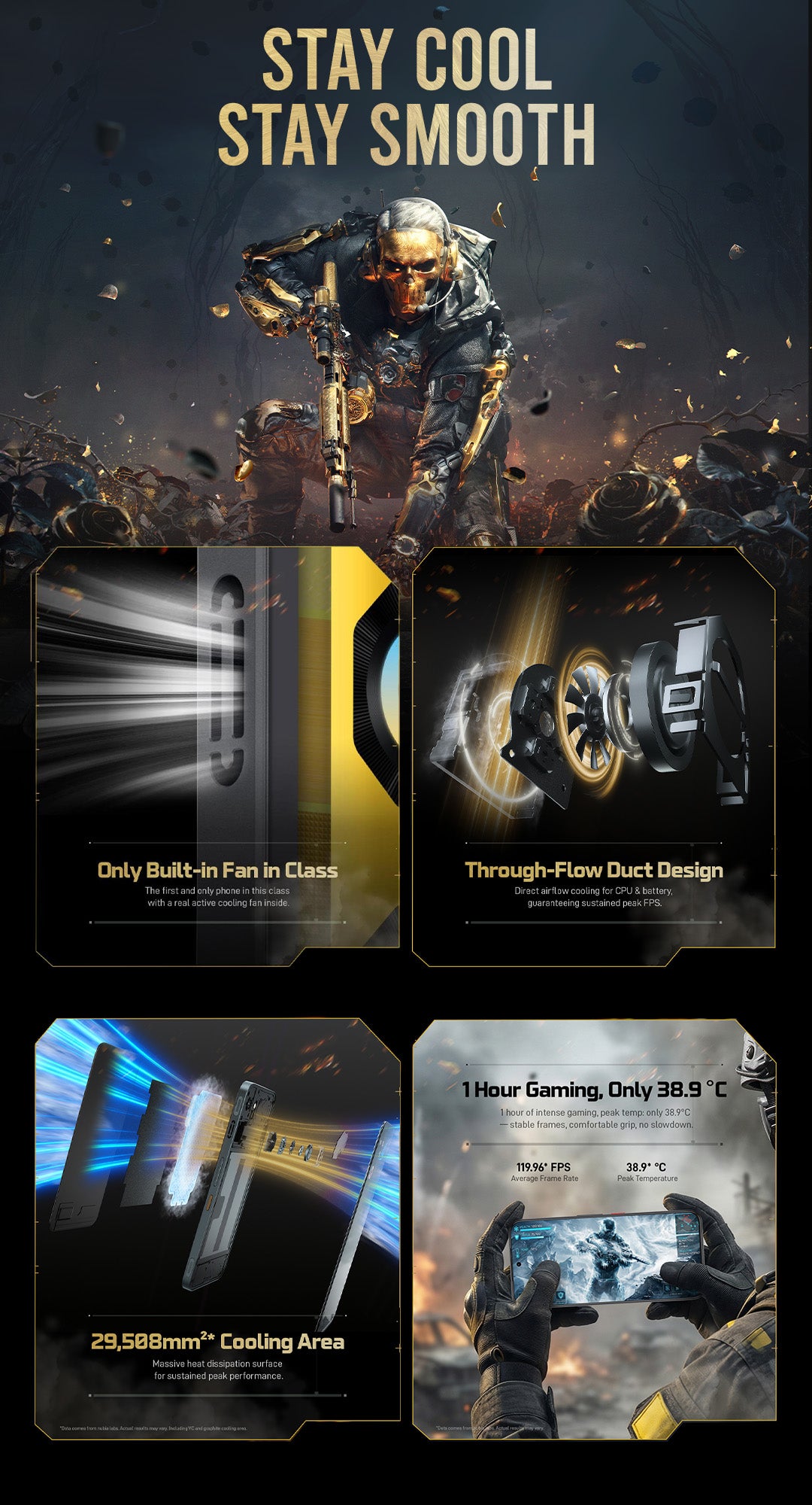 Nubia Neo 5 GT 5G Dual SIM 512GB, 24GB (12GB+12GB) RAM Gaming Phone (Global Version) 2