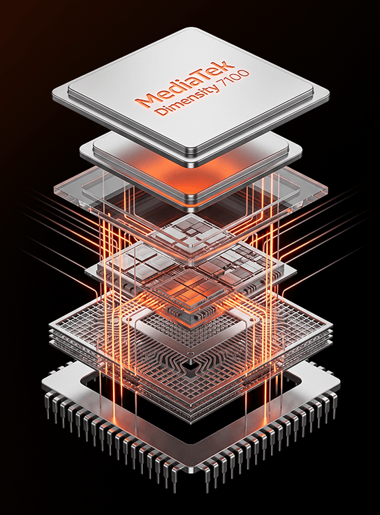 LPDDR5X and UFS performance